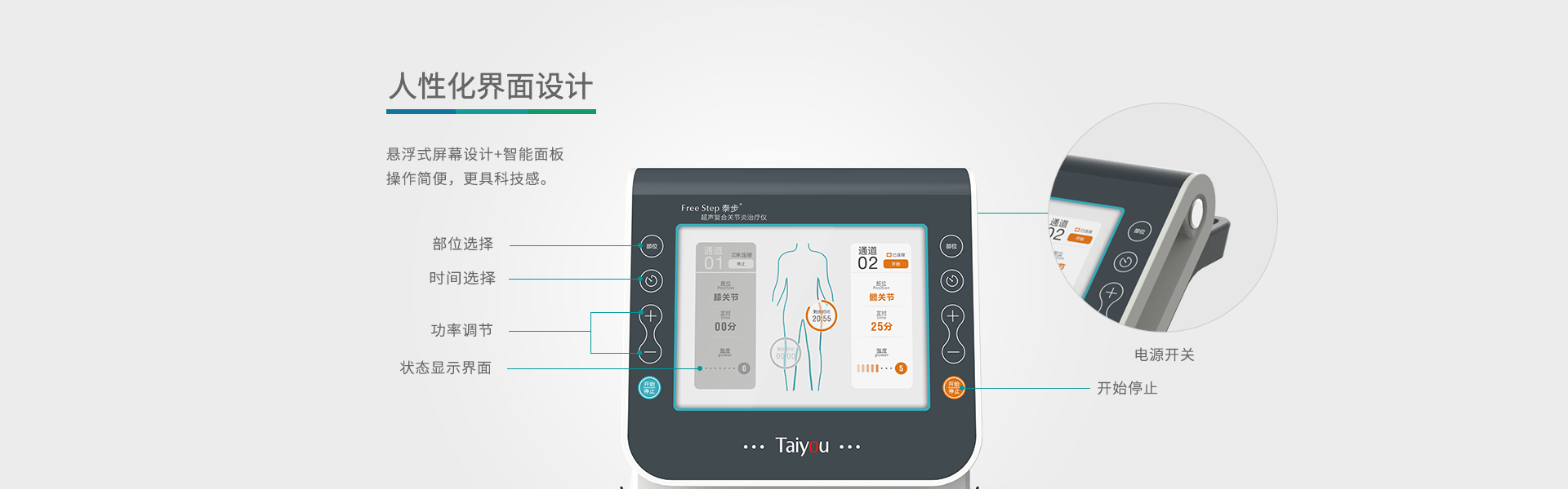 复合超声波治疗仪(图8)