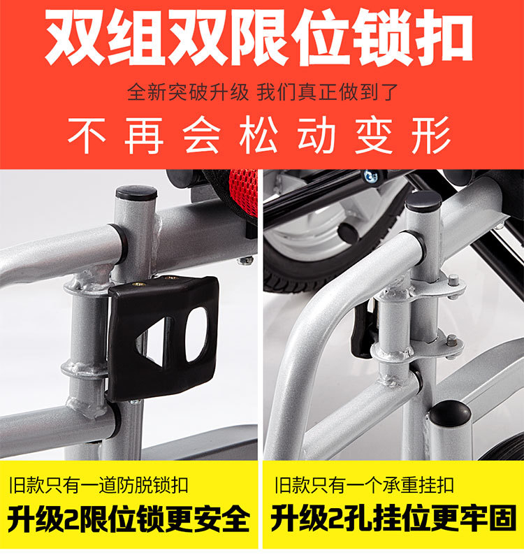 电动轮椅(图3)