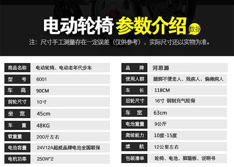 电动轮椅(图2)